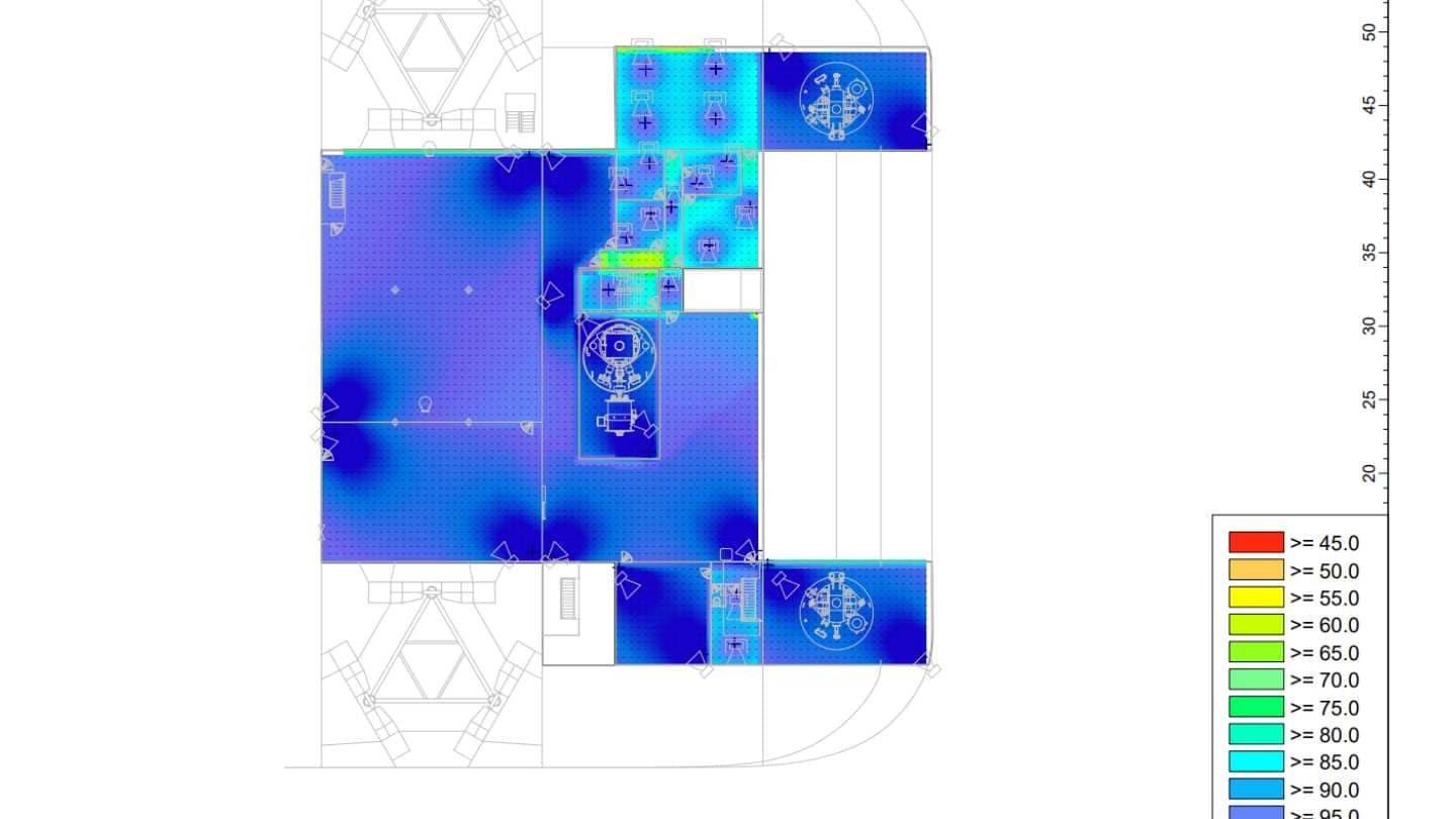 sound coverage studies