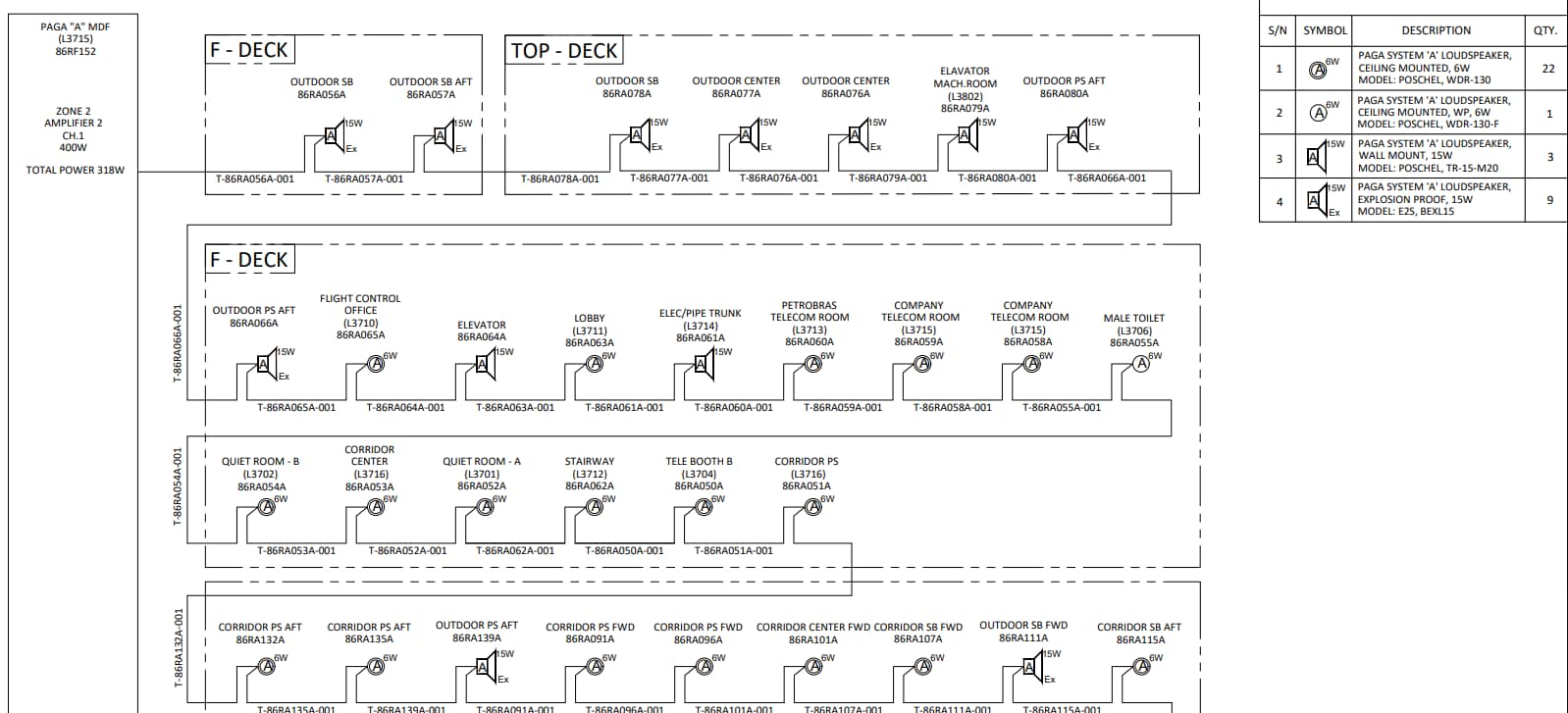 understanding the importance of cable block diagrams for PAGA systems