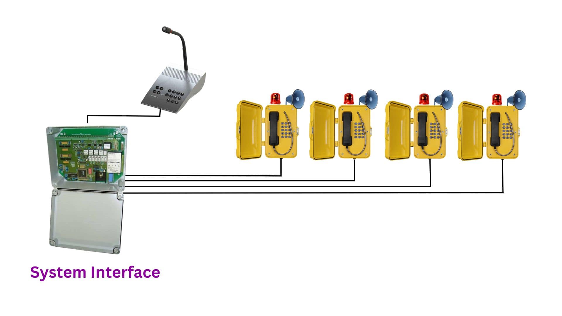 Acoustic Systems, PA Systems & Acoustechno