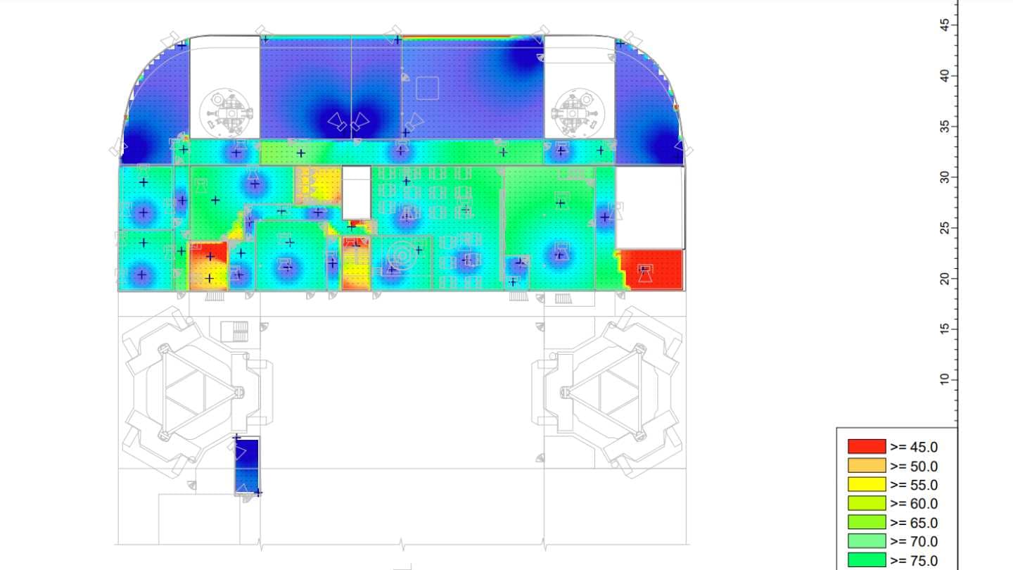 Sound Coverage Studies Acoustechno