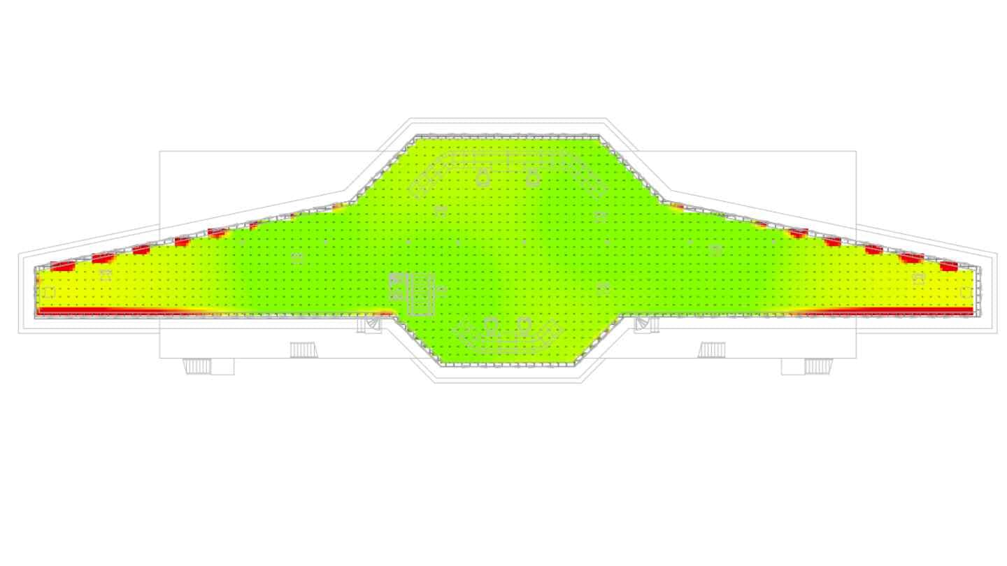 sound coverage study