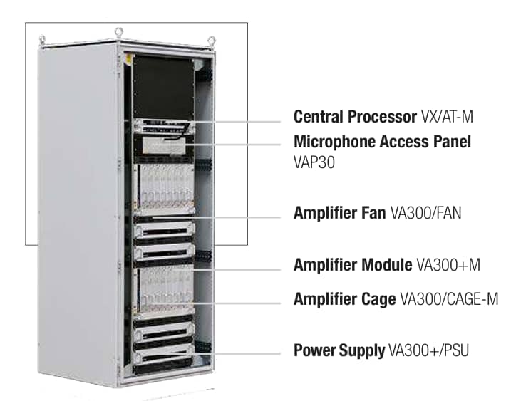 paga system